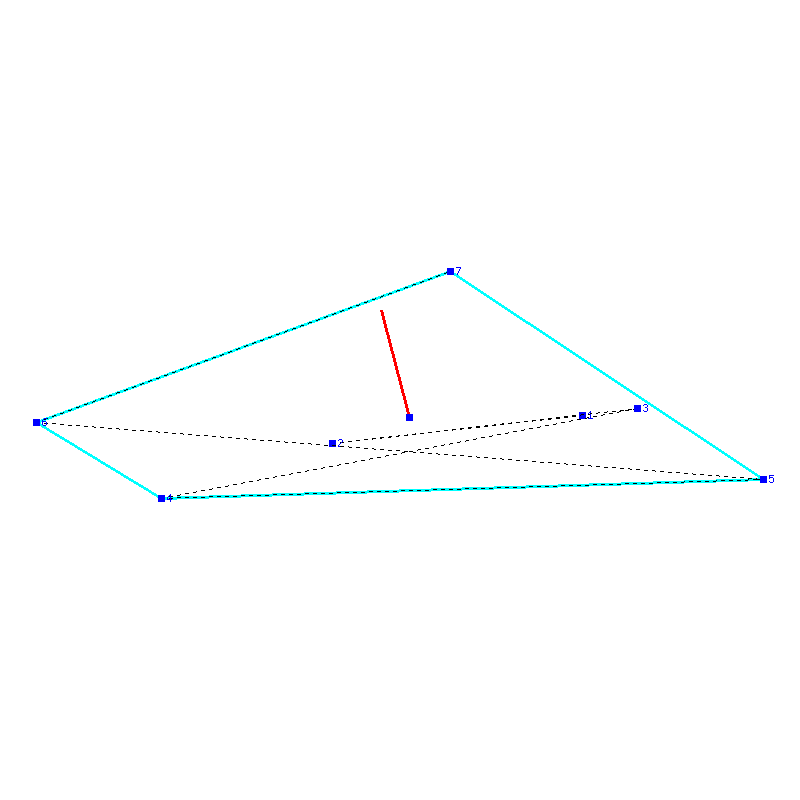 Flugauswertung